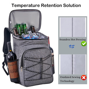 กระเป๋าเป้เก็บความเย็นแบบพกพากันรั่ว - Product Image 6