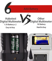 Multimètre numérique CE ROHS intelligent True RMS professionnel, testeur LCR portable, voltmètre AC/DC, ohmmètre, résistant à la poussière et à l'eau IP40