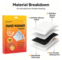 Chauffe-mains jetables activés par l'air, patch chauffant longue durée, portables pour l'hiver et l'extérieur (vente en gros)