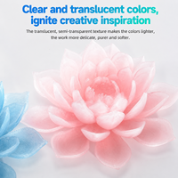 Filamen Transparan BIQU PLA 1.75mm Semi Transparan Bahan Printer 3D 1kg 5/10kg Transmisi Cahaya Dapat Disesuaikan untuk Bambu Lab