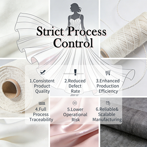 高品质服装制造商 服装供应商 服装品牌公司 定制批发 OEM/ODM 女装设计师品牌女装 - Product Image 6