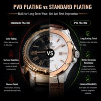 Montre à quartz pour femme en acier inoxydable sophistiquée avec bracelet en acier et verre saphir, sertie de diamants, fabrication ODM/OEM Undecember