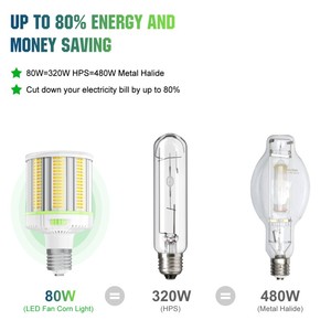 หลอดไฟ LED คอร์น ขั้ว E39 กำลังไฟ 15000 ลูเมน 100W/80W/60W ปรับค่าสีได้ ใช้แทนหลอดเมทัลฮาไลด์ เหมาะสำหรับห้างสรรพสินค้า โรงยิม ถนน โกดัง - Product Image 4