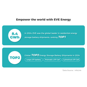 Ева 5 кВт 10 кВт домашняя система хранения энергии солнечная энергетическая система 51,2 В 100ah литиевая батарея BMS защита от сети <span class=keywords><strong>Lifepo4</strong></span> - Product Image 5