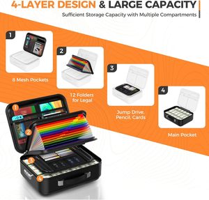 Bolsa de caja de documentos duros con cerradura impermeable ignífuga de EVA portátil para el almacenamiento de documentos legales en el hogar de la Insurance-A4 - Product Image 4