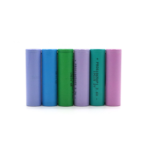 Pin Lithium Ion trụ tròn sạc nhanh GOODCELL 18650 1200mAh, công nghệ LiFePO4, hiệu suất cao, 1200 chu kỳ, đạt chuẩn CE - Product Image 2
