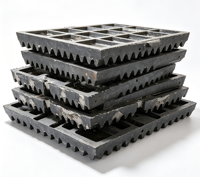 Fabrication de plaques d'usure pour concasseur à mâchoires extra large |   Fournisseur personnalisé de pièces de concasseurs pour engins lourds