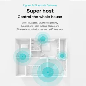 2024 Nuevo producto controles de panel de casa inteligente timbre de casa inteligente videollamada intercomunicador de toda la casa