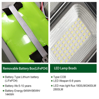 Lampadaire Solaire LED IP65 ABS Haute Luminosité Extérieur Étanche avec Télécommande pour Route Usine Export Vente en Gros