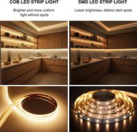 Offre Spéciale en usine COB LED bande 320 LED IP20 DC 12V blanc chaud meubles garde-robe décor Flexible LED bande lumineuse