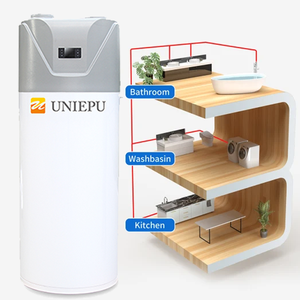 เครื่องทำความร้อนและความเย็นแบบรวมทุกอย่างในหนึ่งเดียว ใช้แก๊ส เหมาะสำหรับโรงแรม ซื้อเครื่องทำความร้อนและความเย็นแบบรวมทุกอย่างในหนึ่งเดียว - Product Image 1