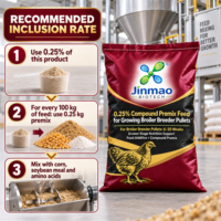 Poudre de Prémélange Composé Jinmao 0,25% de Minéraux et Oligo-éléments de Qualité Alimentaire pour Poulets de Chair en Croissance, Poulets Reproducteurs et Poulettes Reproductrices de 6 à 20 Semaines