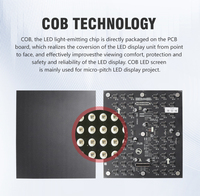 Pantalla LED de Alta Definición 8K Ultra HD COB de Paso de Píxeles Fino P1.25 P1.5, Empalme sin Costuras, para Interiores, Salas de Conferencias, Video Wall LED, Pantalla para Eventos y Conferencias
