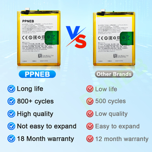 แบตเตอรี่คุณภาพสูงสำหรับ <span class=keywords><strong>OPPO</strong></span> BLP631 F5 Plus F5 Youth A73 A77 A75 <span class=keywords><strong>ความ</strong></span><span class=keywords><strong>จุ</strong></span> 3200mAh รับประกัน 18 เดือน - Product Image 3