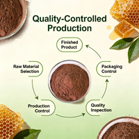 Poudre de propolis soluble dans l'eau BEEHALL en gros pour les marques et les importateurs