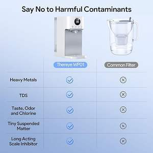 Sistema di filtraggio dell'acqua da banco a osmosi inversa consegna rapida dell'acqua da parte del produttore di depuratore di <span class=keywords><strong>Shenzhen</strong></span> distributore di acqua - Product Image 3