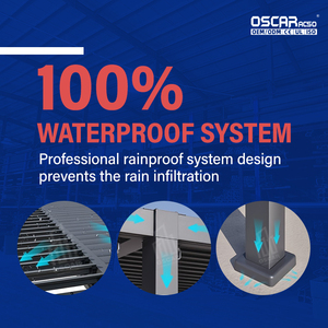 Mesas de Techo Retráctiles de Aluminio <span class=keywords><strong>para</strong></span> Exteriores con Toldo y Cortina - Sistema Automático <span class=keywords><strong>para</strong></span> Jardín, Patio, Área de <span class=keywords><strong>Piscina</strong></span>, Pérgola - Product Image 5