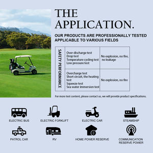 Kualitas penjualan langsung baterai Li-ion surya 153ah baterai Ncm Catl 3.7V berdaya tinggi untuk RV, EV - Product Image 4