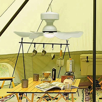 Ventilateur de plafond solaire avec panneau solaire et télécommande pour camping, maison et extérieur – Alimenté par l'énergie solaire