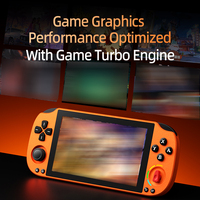 Console de jeu portable Android avec écran FHD 1080*1920 de 5 pouces, processeur double cœur haute fréquence