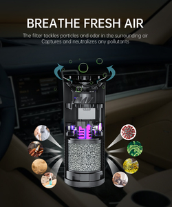 Purificateur d'air pour véhicule, petit purificateur d'air électrique portable pour voiture, fabriqué en Chine à Shenzhen - Product Image 5