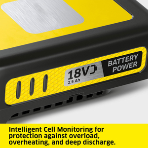สำหรับแบตเตอรี่เครื่องมือ Powel รุ่น 24450350 18V 2.5Ah แบตเตอรี่ลิเธียมไอออนแบบกึ่งแข็ง-EAN 4054278511740 แบตเตอรี่และเครื่องชาร์จ - Product Image 6