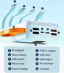 Nouveau chargeur mobile à Charge rapide PD20W QC3.0 4 en 1 intégré avec câble batterie externe 30000mah charge rapide haute capacité - Product Image 4