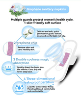 Serviettes hygiéniques jetables ultra-fines et respirantes de 240 mm pour usage quotidien, flux régulier, douces, produits d'hygiène féminine