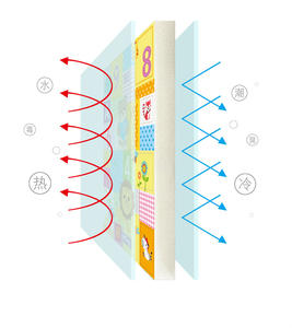 Manta de espuma XPE para niños, tapete de juego de espuma suave para gatear, juguetes para niños, <span class=keywords><strong>alfombra</strong></span> <span class=keywords><strong>plegable</strong></span> de actividades con bolsa de regalo - Product Image 3