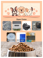 Sachet personnalisé 250g 500g anti-odeur transparent biodégradable recyclé refermable à fond carré de qualité alimentaire avec fermeture éclair pour animaux de compagnie