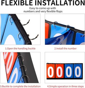 Bán buôn đa thể thao số điểm lật Bảng điểm với số thẻ, Máy tính để bàn xách tay Hội Đồng Quản Trị - Product Image 6