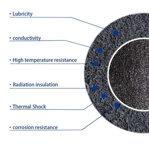 Độ tinh khiết cao-100 lưới 96% Carbon <span class=keywords><strong>Graphite</strong></span> Oxide, giá tốt nhất tự nhiên Flake <span class=keywords><strong>Graphite</strong></span> bột <span class=keywords><strong>Graphite</strong></span> bột Pin - Product Image 2