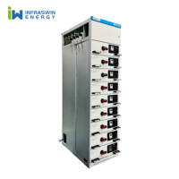 Centro de Control de Motores OEM/ODM MCC 630A/1250A/2000A, Se Acepta Personalización, Carcasa de Acero Laminado en Frío