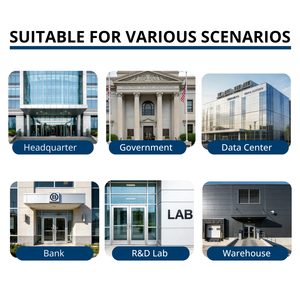 Système de porte à interverrouillage AB haute sécurité avec IA anti-collision et contrô<span class=keywords><strong>le</strong></span> d'accès pour laboratoires et banques, fabriqué en Chine - Product Image 6