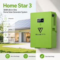 Kit d'énergie solaire résidentiel BLUETTI avec stockage de batterie pour maisons, commerces, cliniques et bureaux, prise en charge PAYGO
