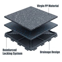 Dalles de sol de garage en PVC/PP, revêtement de sol emboîtable, étanche, antidérapant, robuste, modulaire, pour atelier, lavage de voitures, salle d'exposition