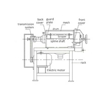 Industriële fruitpulp-extractiemachine, fruitpelschilmachine met ontpitting en pulping voor fruitpulp