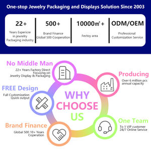 กล่องเครื่องประดับกำมะหยี่สีน้ำเงินนกยูงราชวงศ์กล่องของขวัญสุดหรูสำหรับผู้ชายและผู้หญิงสำหรับใส่แหวนสร้อยข้อมือกระดุมข้อมือและเครื่องประดับสุดหรู - Product Image 6