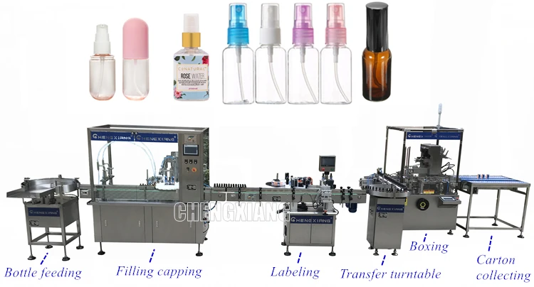 Free shipping perfume bottles 30 ml glass spray filling capping and labeling machine