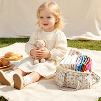 Sac de voyage matelassé en polyester style coréen grande capacité multifonctionnel avec bandoulière et attaches pour poussette, idéal pour la crèche