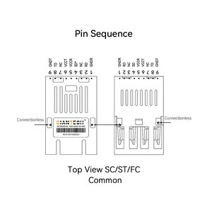 Módulo de Comunicación de Fibra Guangte 1*9, Acoplamiento AC, 84M TTL, Multimodo, 850NM, 550M, Módulos Transceptores de Fibra Óptica - Product Image 4