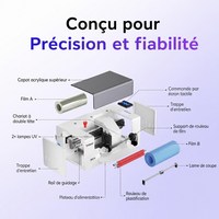 InkSonic VF13 Imprimante DTF UV A3 avec Plastifieuse Double XP600 Tout-en-Un Film AB Cristal OEM ODM Marque Privée