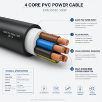 Cable Eléctrico Industrial de Alta Resistencia con Aislamiento de PE de 600V, 4 Hilos de Cobre Trenzado