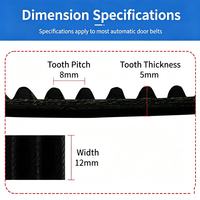 Sabuk Pintu Otomatis Universal untuk Pintu Kaca, Sabuk Konveyor Sensor Sinkron Khusus untuk Pintu Geser Otomatis dengan Kawat Baja