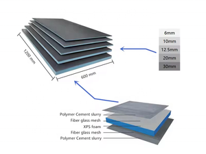 Panel de Soporte para Azulejos Impermeable <span class=keywords><strong>Extruido</strong></span> XPS de Alta Calidad, Aislamiento Térmico y Acústico Rápido para Azulejos Delgados, Hecho de 1200x600 mm - Product Image 5