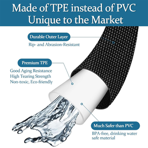 2025สายยางรดน้ำในสวนแบบขยายได้น้ำหนักเบามาก - Product Image 3