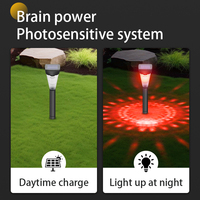 Lampes solaires LED RGB pour jardin, dispositif électronique ultrasonique, chasseur d'animaux sonique, dissuasion des taupes, serpents, oiseaux, souris, indice de protection IP65