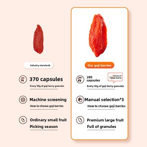 <span class=keywords><strong>Good</strong></span> <span class=keywords><strong>Morning</strong></span> Love Bacche di Goji Ningxia 500g, Grado Speciale, Pronte all'Uso, Conservazione a Temperatura Ambiente, Confezione Intera, Dolci, per Adulti - Product Image 4
