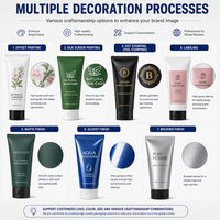 Tube de crème pour les yeux et gloss à lèvres de luxe D19 avec applicateur en céramique rafraîchissant, plastique écologique, 15 ml/20 ml, impression sérigraphique