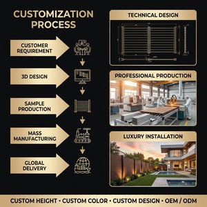 Clôture WPC en gros pour l'extérieur, anti-corrosion, imperméable, anti-insectes, pour villa, jardin, balcon, <span class=keywords><strong>terrasse</strong></span>, cloison de séparation - Product Image 3